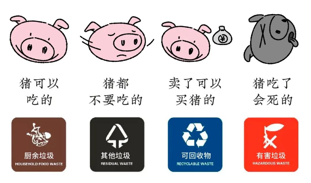 大香蕉操逼视频分類處理